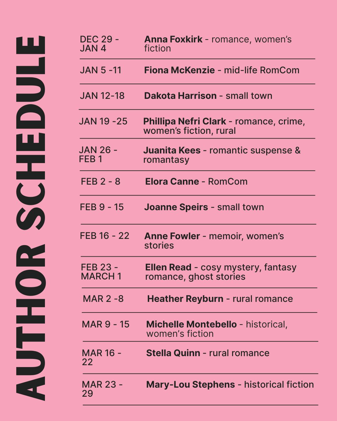 A call for guest authors for April/May/June will go out in February.